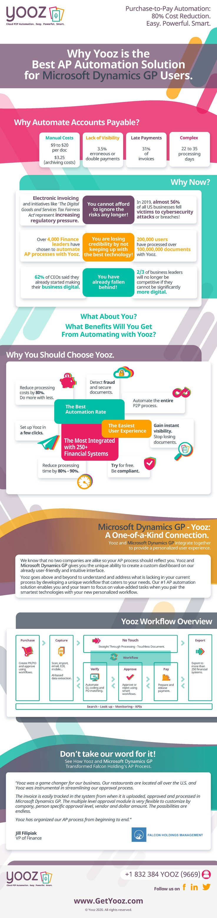 Final Yooz - Infographic - MS Dynamics - US -v10 image