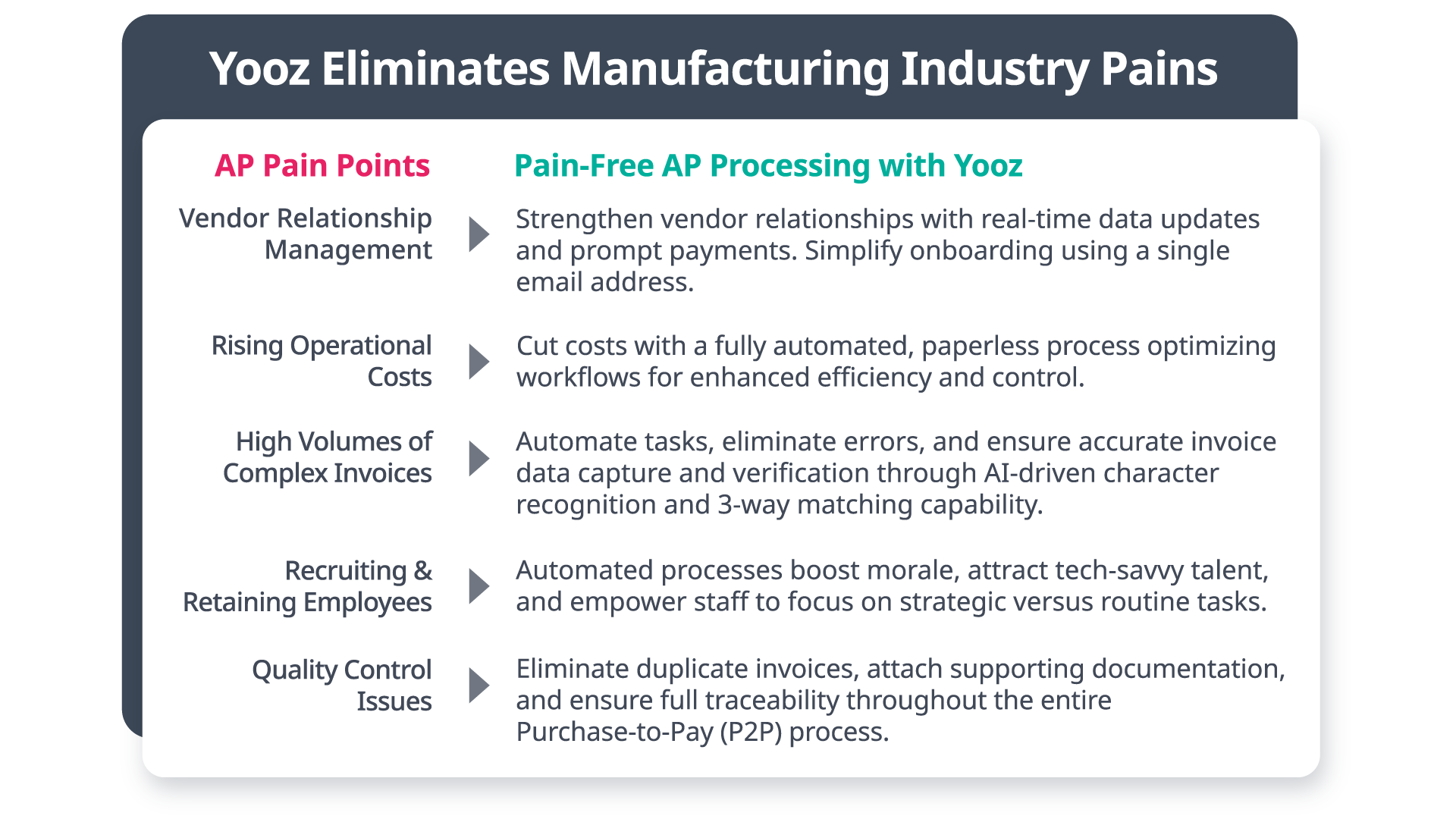 Manufacturing-AP-Pain-Points-v03