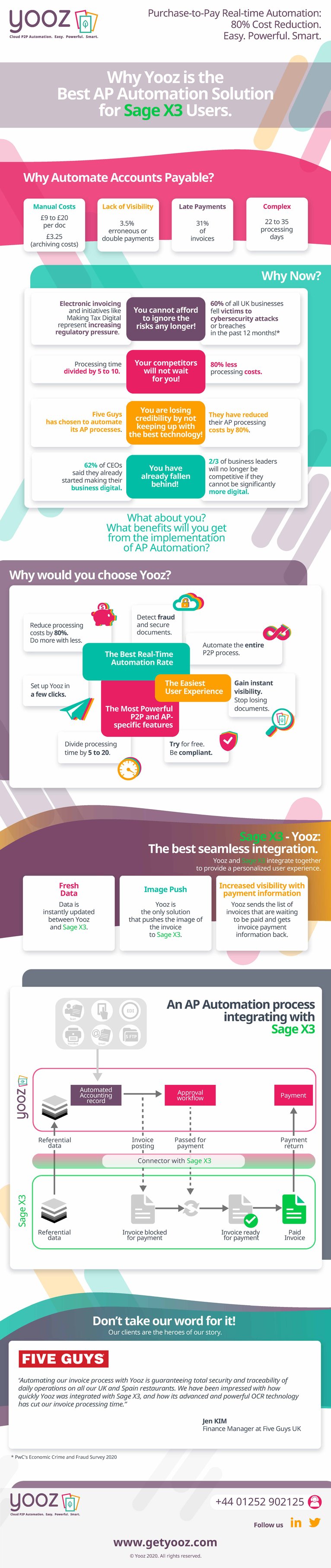 Yooz - Infographic - Sage X3 - UK