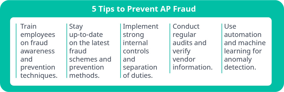 The Ultimate Guide to Accounts Payable Fraud | Yooz