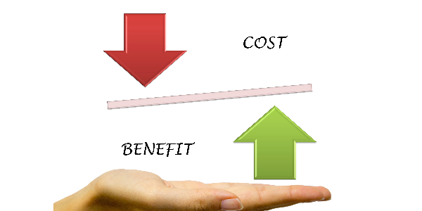 ap-workflow-cost-vs-benefit