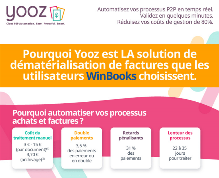 emea-fr-infographie-winbooks-2022-10