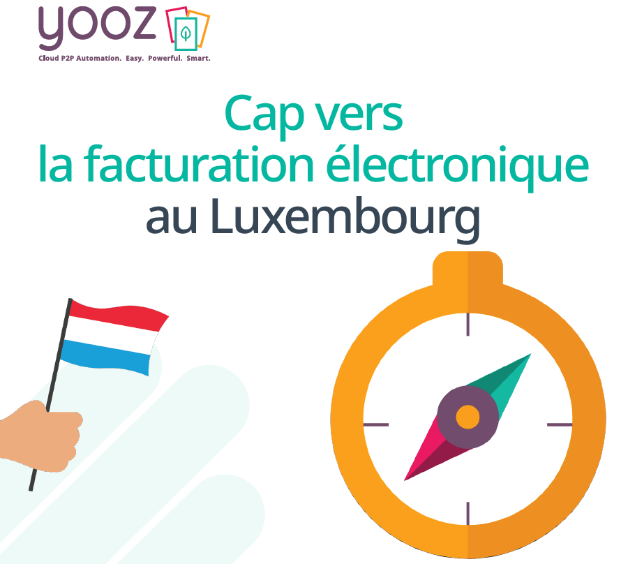 yooz-facturation-electronique-luxembourg