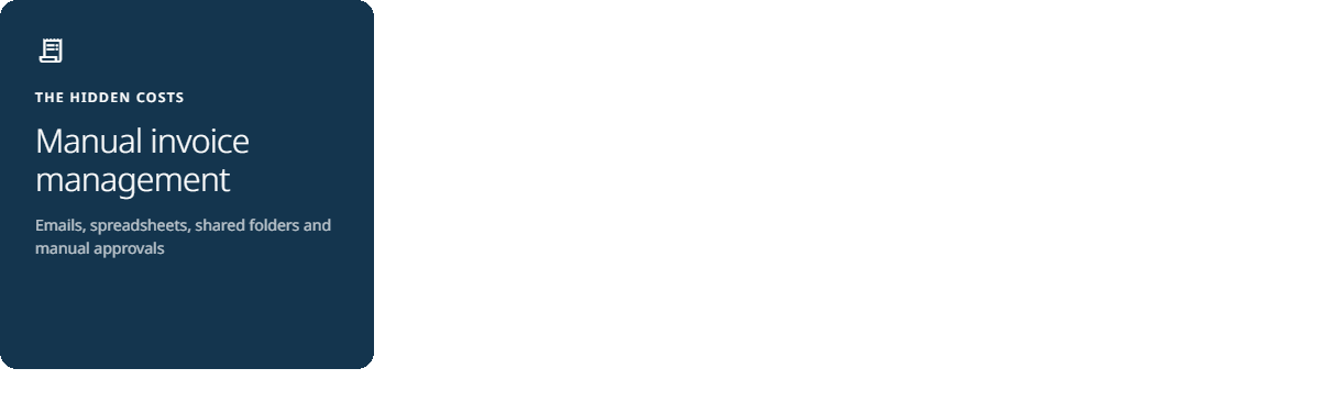 Diagram showing the hidden costs of manual invoice management, based on emails, spreadsheets, shared folders and manual approvals: slow approval cycles, with invoices waiting days or weeks for approval; limited visibility over invoice status; increased risk of errors such as incorrect coding, duplicate invoices and missing information; and rising processing costs linked to business growth and finance workload.